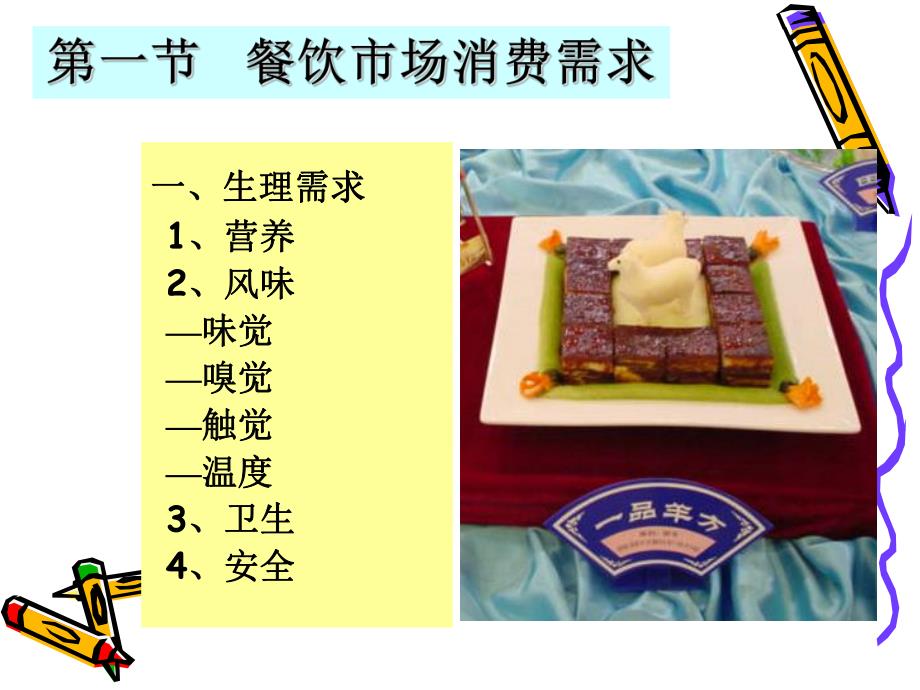 大学课件餐饮服务与管理餐饮业营销.ppt_第2页