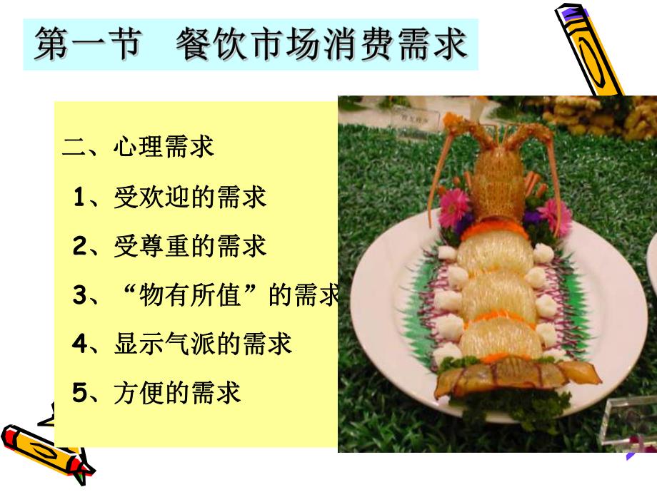 大学课件餐饮服务与管理餐饮业营销.ppt_第3页