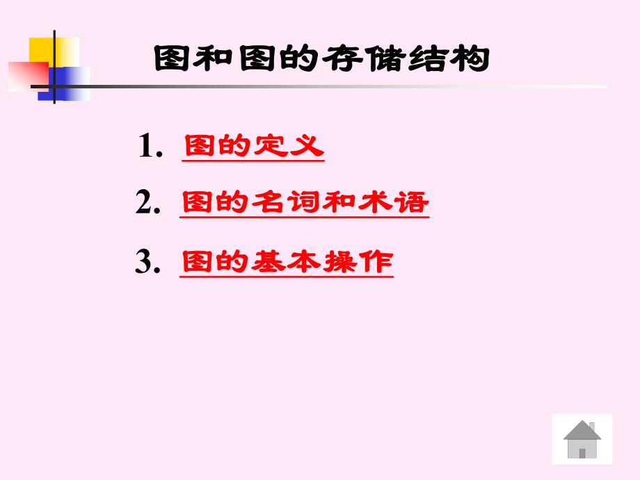 牛小飞数据结构9.1图的基本概念和存储结构.ppt_第2页