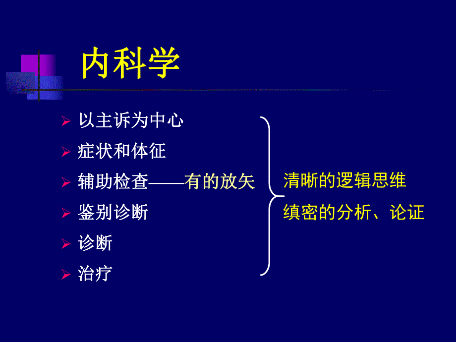 肺炎球菌肺炎ppt课件.ppt_第2页