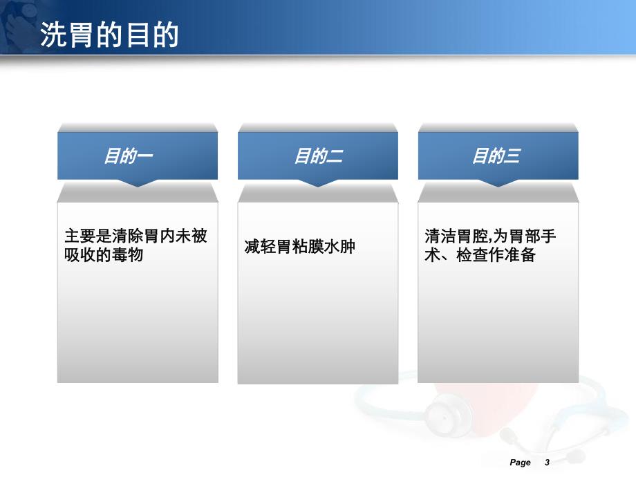 洗胃PPT课件.ppt_第3页