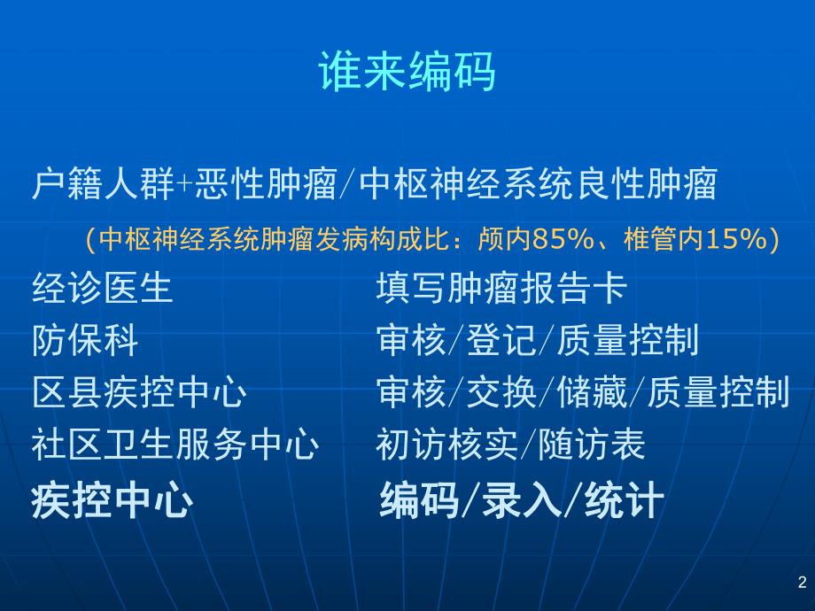 肿瘤的命名和编码.ppt_第2页