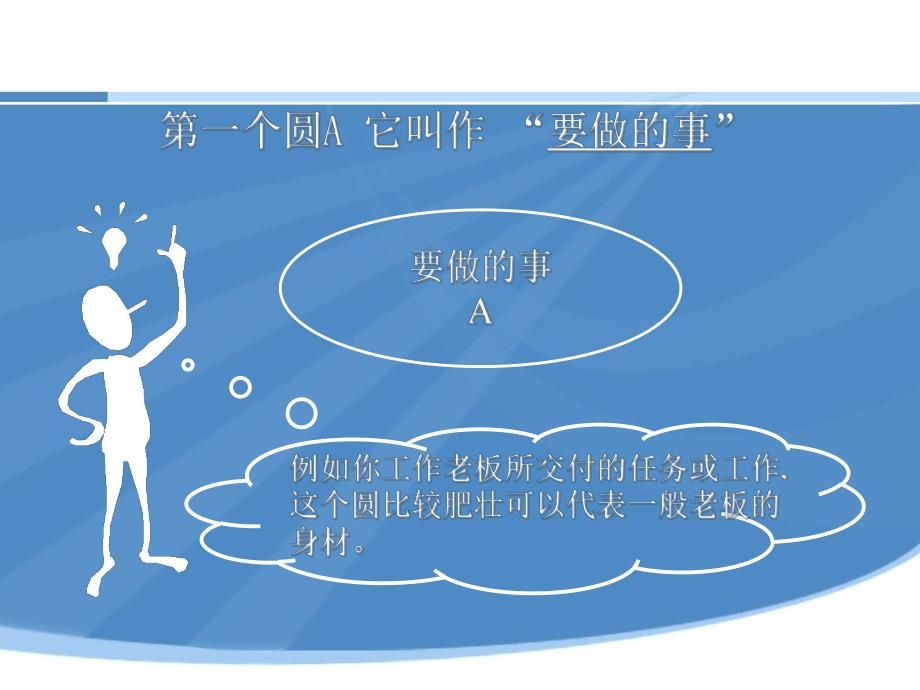 安徽HR经理PPT分享08上.ppt_第3页