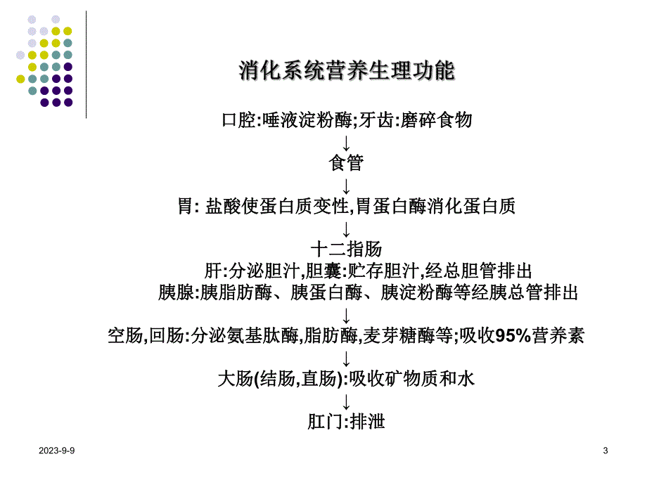 胃肠肝胆疾病营养治疗.ppt_第3页