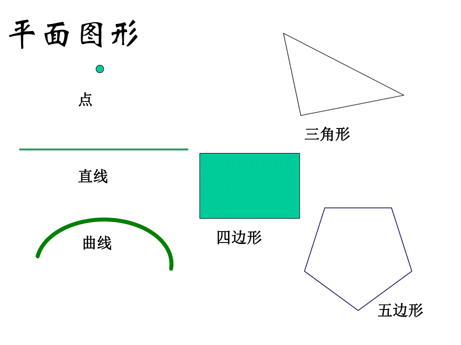 3.1.2点、线、面、体2.ppt_第3页