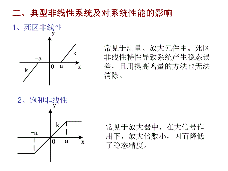 精品课程自动控制理论ppt课件第七章非线性系统的分析.ppt_第3页