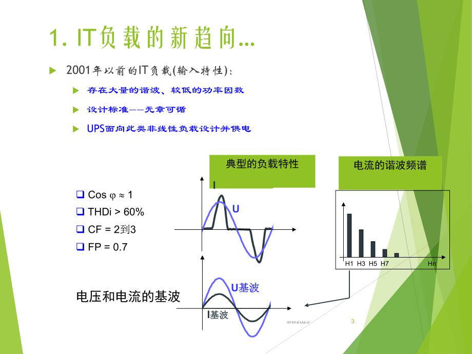 UPSUPS与容性负载兼容性ppt.ppt_第3页