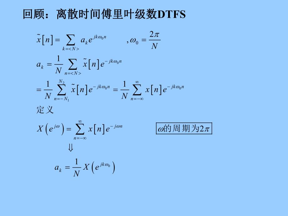 王忠仁信号与系统第5章离散时间fourier变换.ppt_第3页