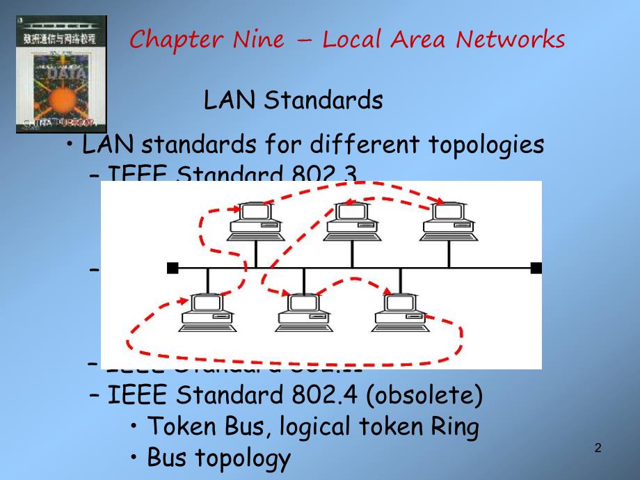 数据教程课件chapter9lan1.ppt_第2页