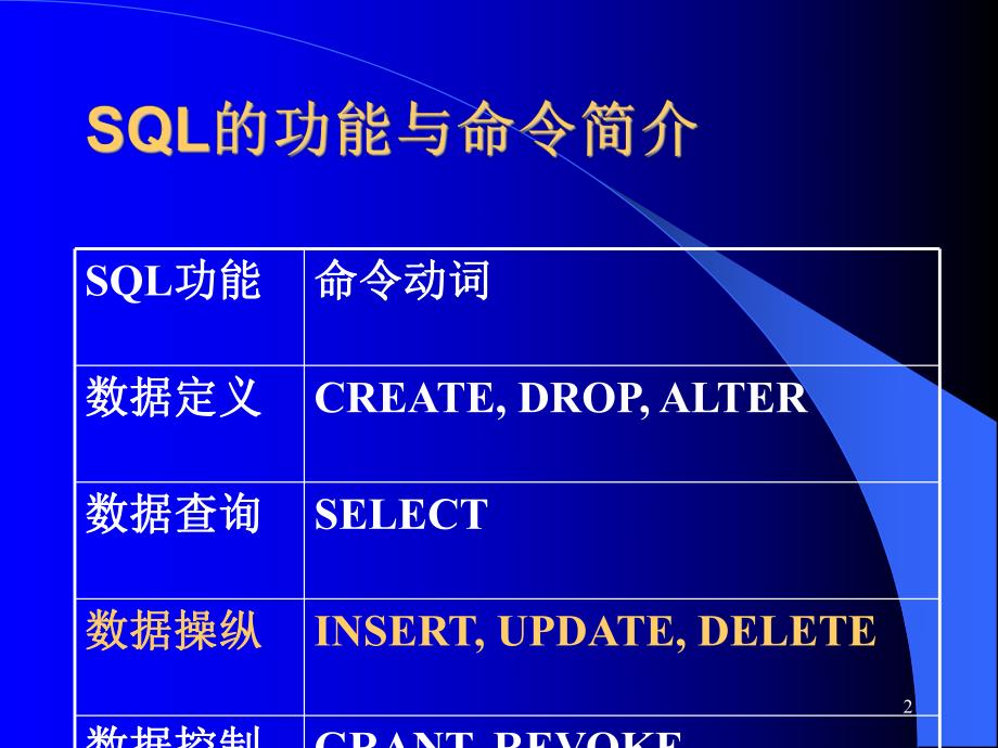 数据库系统原理教学课件033.ppt_第2页