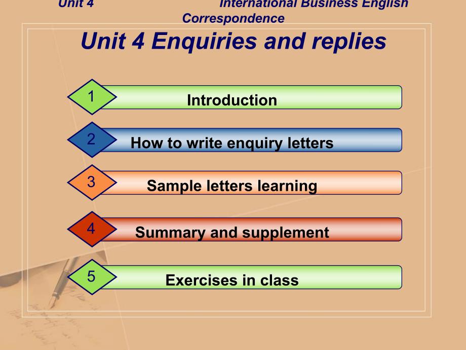 外贸函电英文课件unit4.ppt_第3页