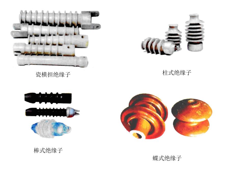 电力系统稳态分析教学资料01绝缘子.ppt_第3页