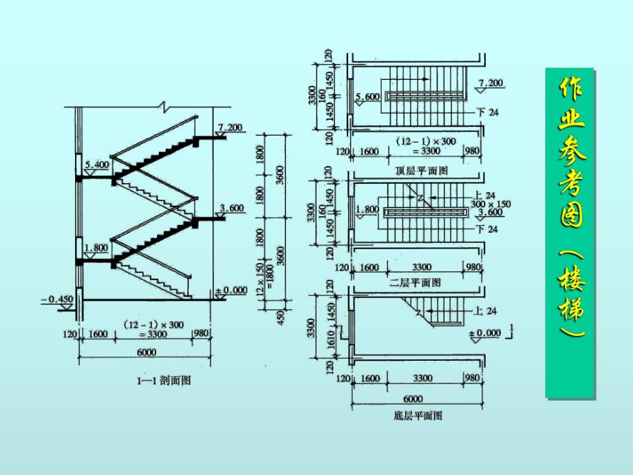 房屋建筑学复习资料楼梯2.ppt_第2页