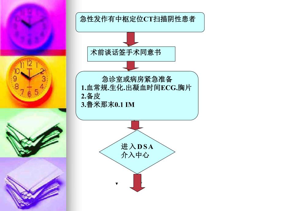 急性脑梗塞动脉溶栓疗程图.ppt_第3页