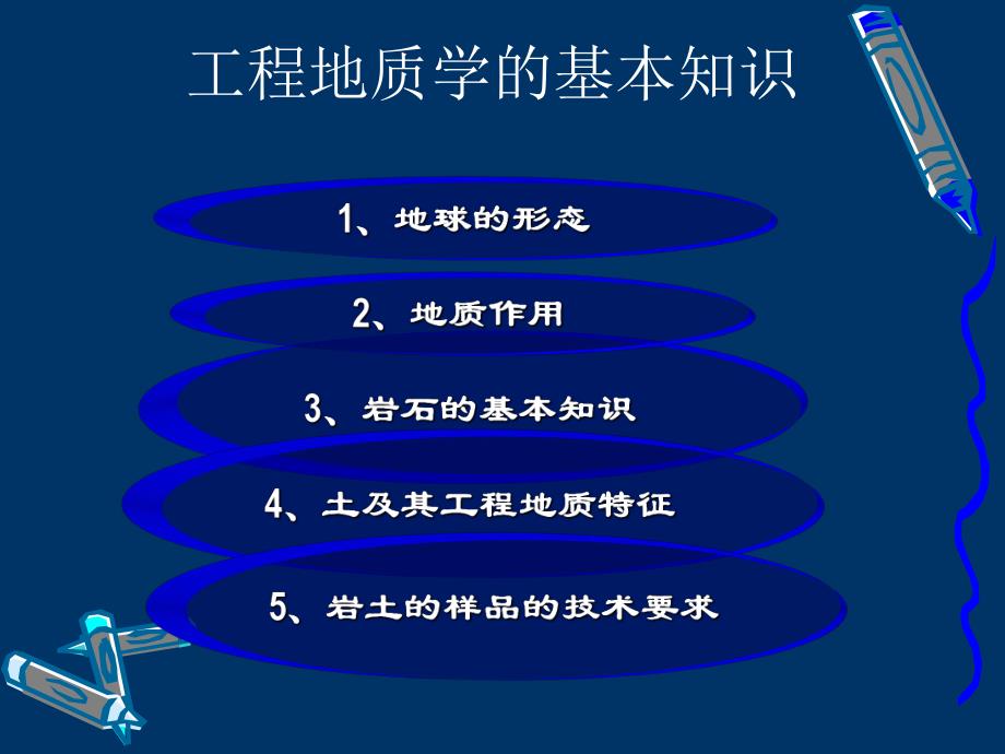 岩土工程勘察描述记录培训ppt格式.ppt_第2页