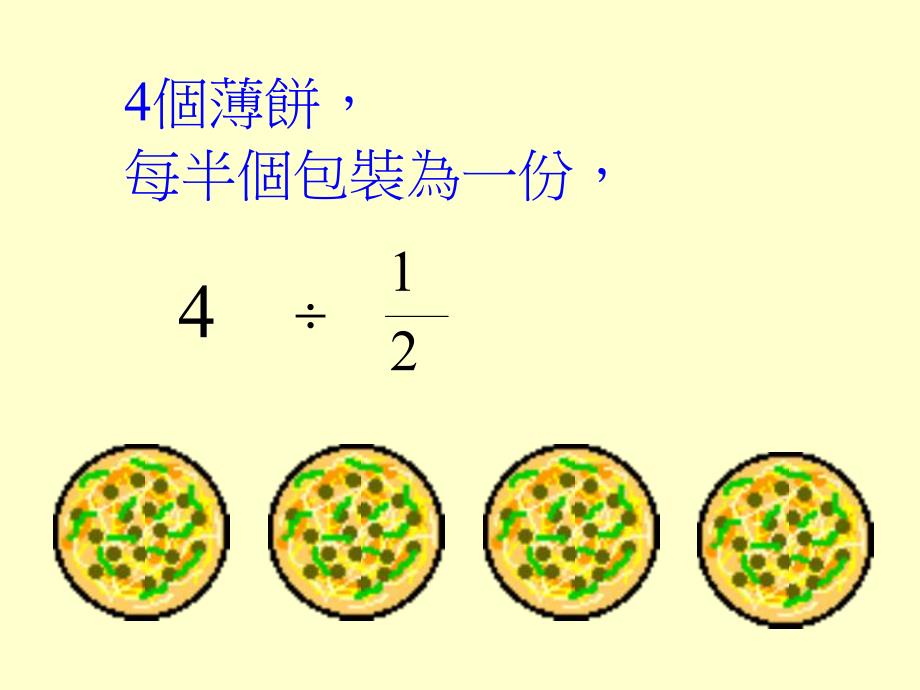 日常生活中是有很多分数除法的事例现在就以薄饼为例说明.ppt_第3页