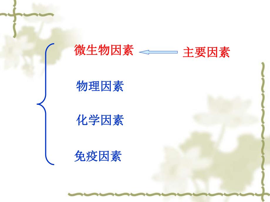 牙体牙髓10.24第十章病因及发病机制改.ppt_第2页