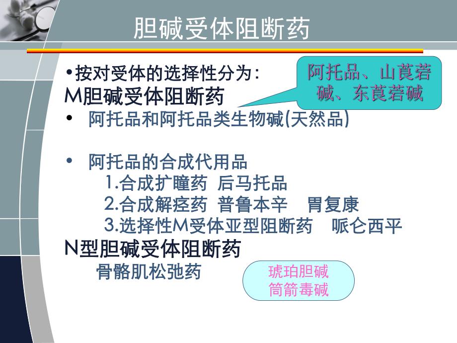 胆碱阻断剂0320.ppt_第3页