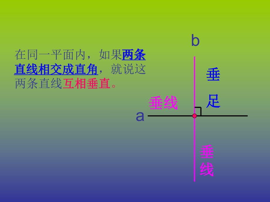 3垂直与平行PPT课件.ppt_第3页