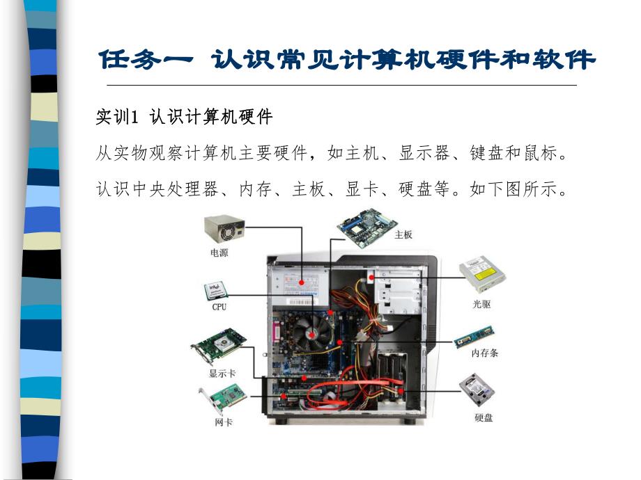 职业教育计算机文化基础.ppt_第3页