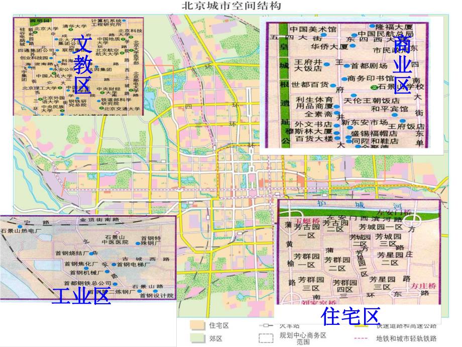 ２.３〈城市空间结构〉课件.ppt_第3页