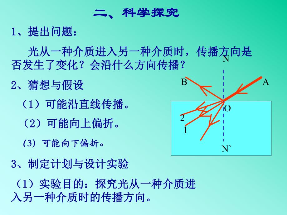 4.4光的折射 .ppt_第3页