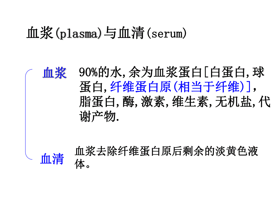 血液及血发生刘玉荣.ppt_第3页