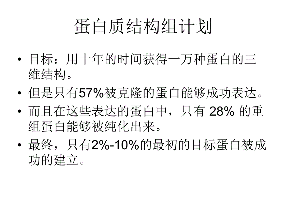 蛋白质层析技术.ppt_第3页