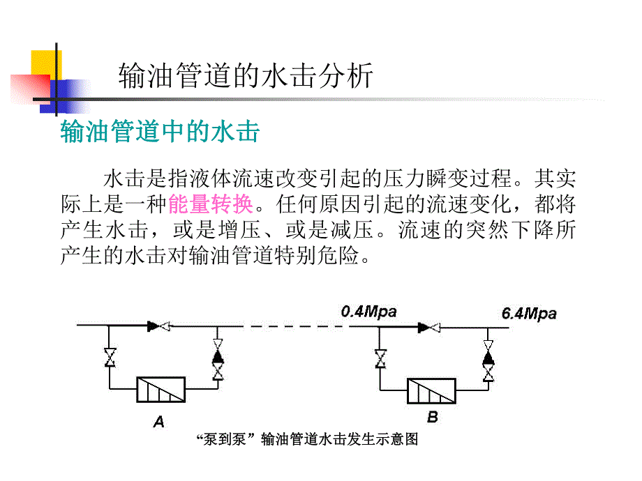 输油管道的水击分析.ppt_第2页