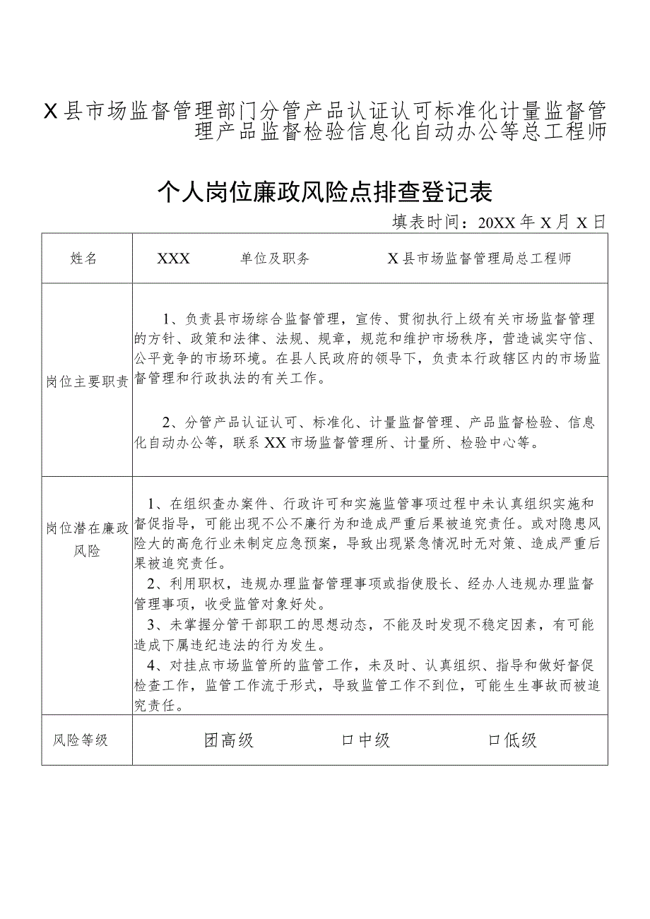 某县市场监督管理部门分管产品认证认可标准化计量监督管理产品监督检验信息化自动办公等总工程师个人岗位廉政风险点排查登记表.docx_第1页