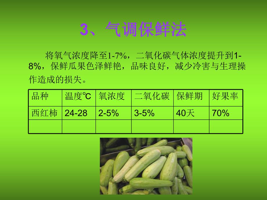 蔬菜陈列培训2.ppt_第3页