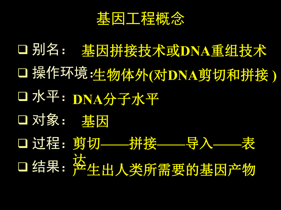 质粒是基因工程中最常用的运载体新人教.ppt_第2页