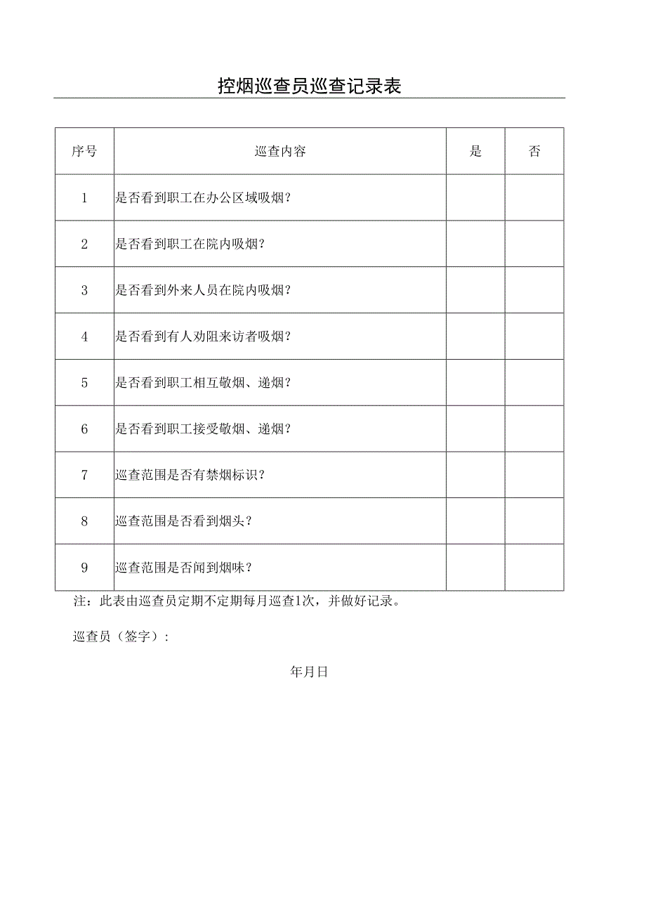 控烟巡查员巡查记录表.docx_第1页