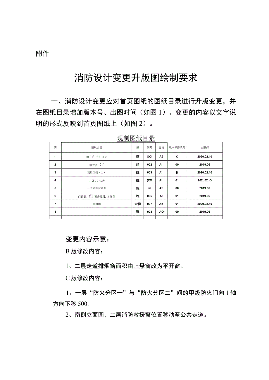 2023年8月《成都市消防设计变更升版图绘制要求》.docx_第1页