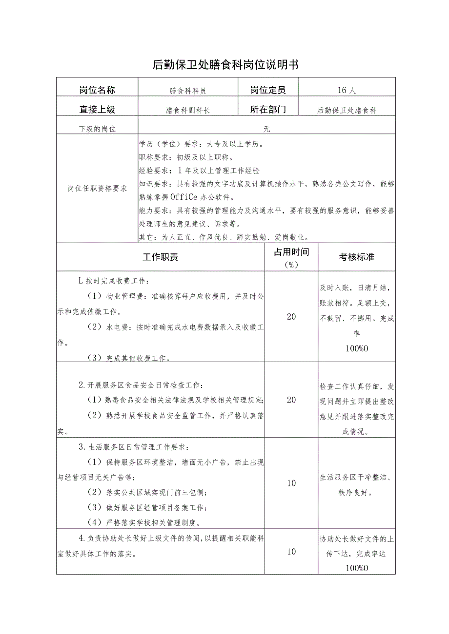 X高校膳食科科员岗位说明书.docx_第1页