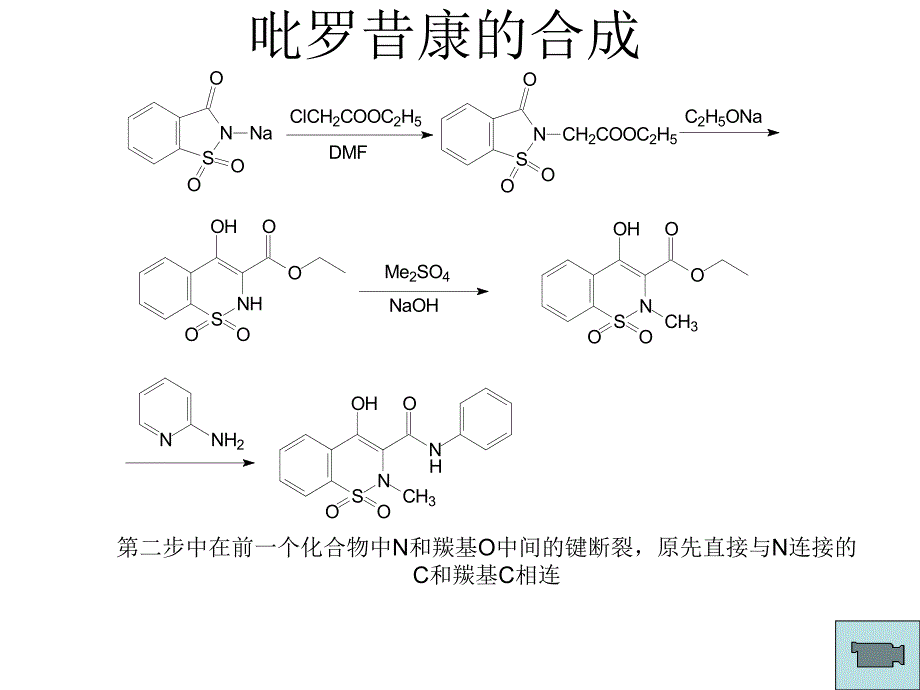 药化合成整理.ppt_第2页