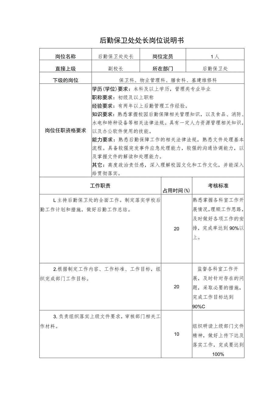 X高校处长岗位说明书.docx_第1页