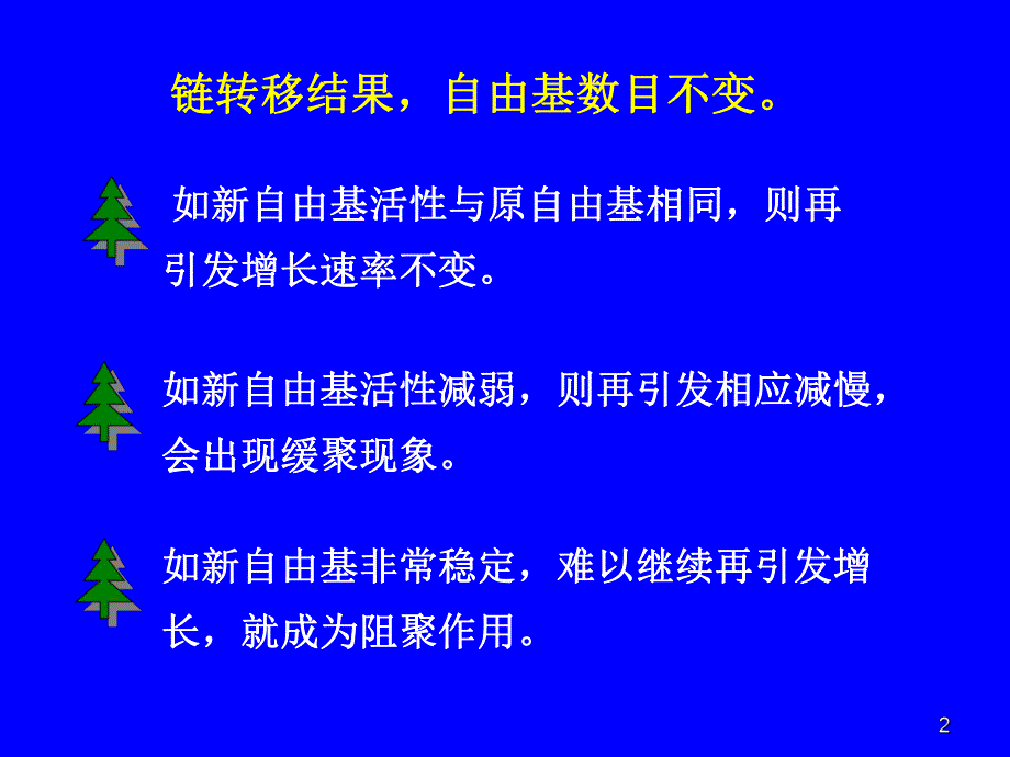 自由基聚合4.ppt_第2页