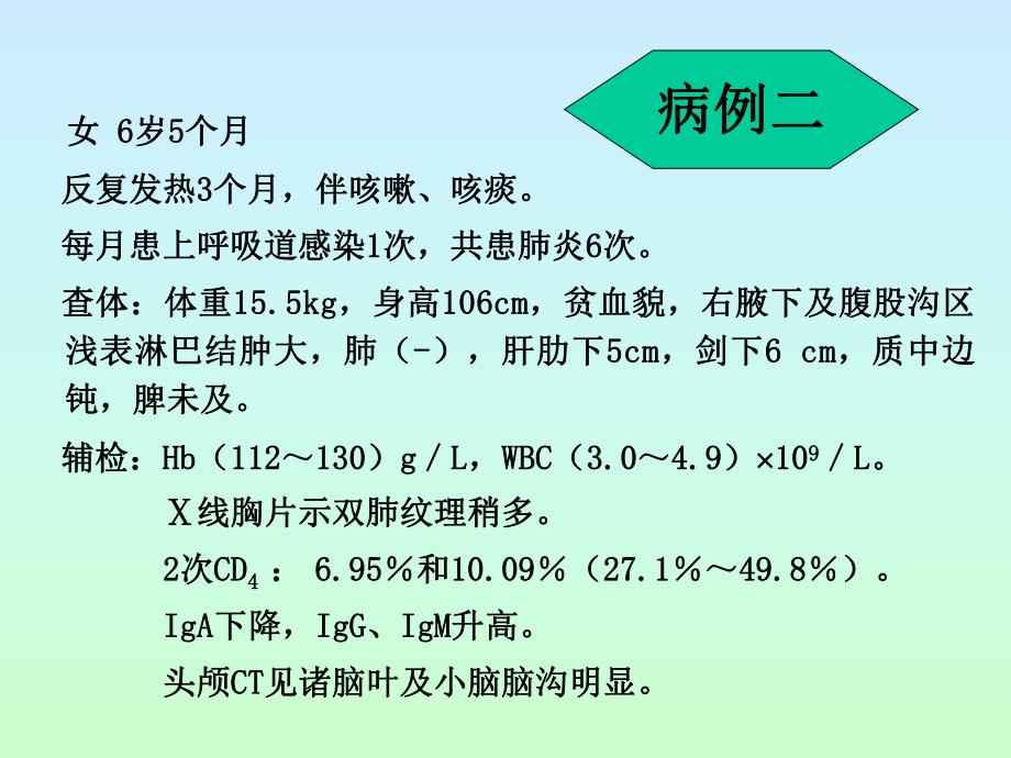 艾滋病AIDS.ppt_第2页