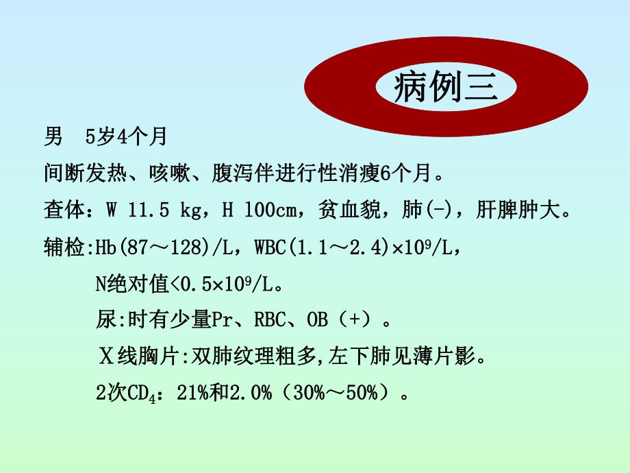 艾滋病AIDS.ppt_第3页