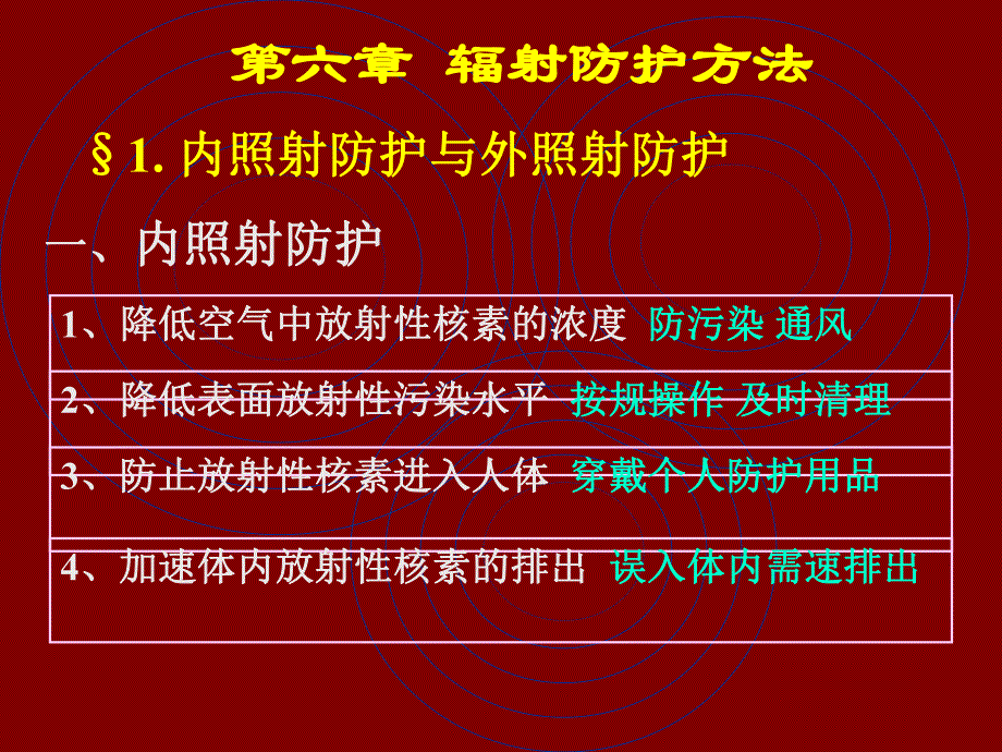 辐射防护方法.ppt_第1页