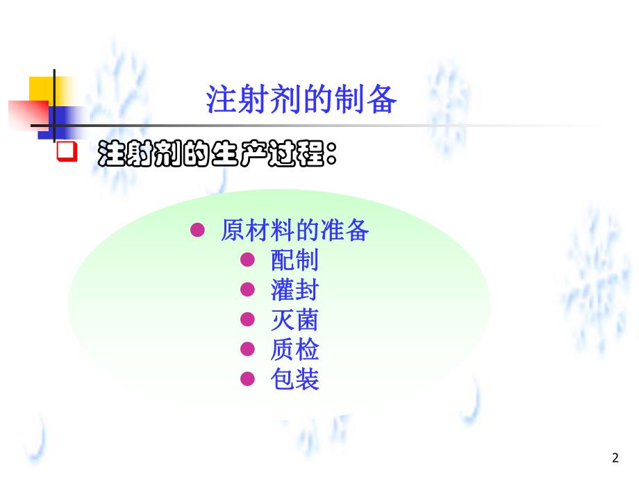 药剂学第五节灭菌制剂与无菌制剂第二部分.ppt_第2页