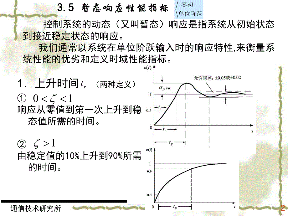 自动控制原理教学课件第3章2.ppt_第2页