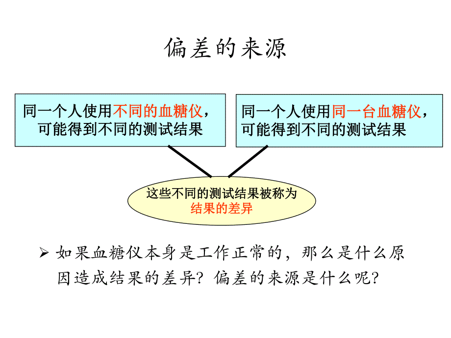 血糖偏差的来源.ppt_第2页