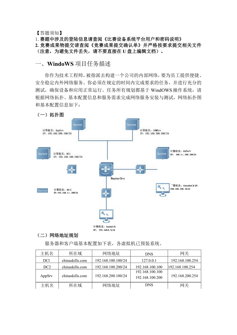 GZ073网络系统管理赛项赛题及评分标准服务部署试题-II卷-2023年全国职业院校技能大赛赛项正式赛卷.docx_第3页