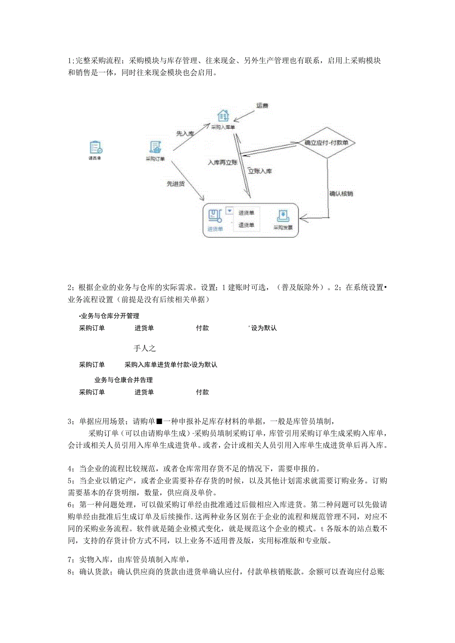 t+采购业务详解.docx_第1页