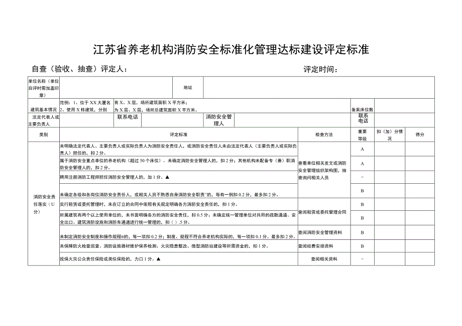 江苏省养老机构消防安全标准化管理达标建设评定标准.docx_第2页