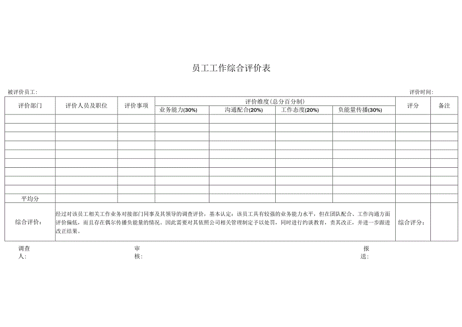 员工工作综合评价表.docx_第1页