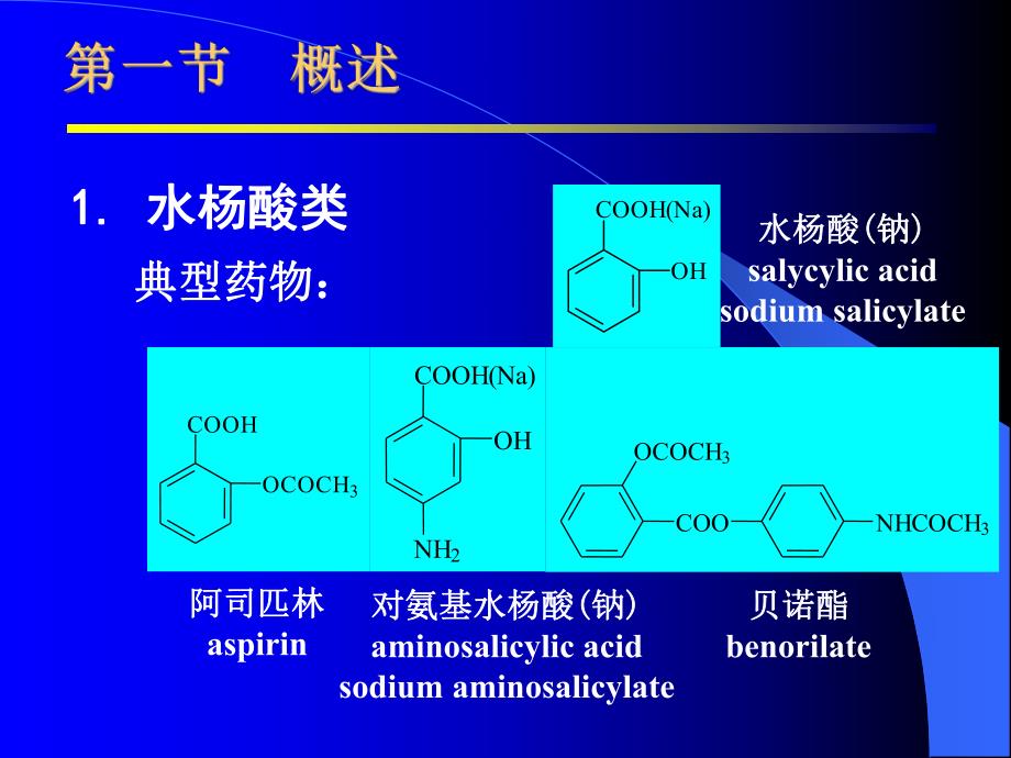 药物分析第二章芳酸类药物的分析530.ppt_第3页