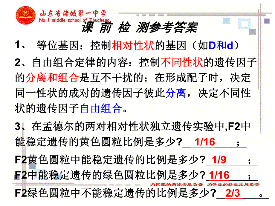 自由组合定律计算.ppt_第2页